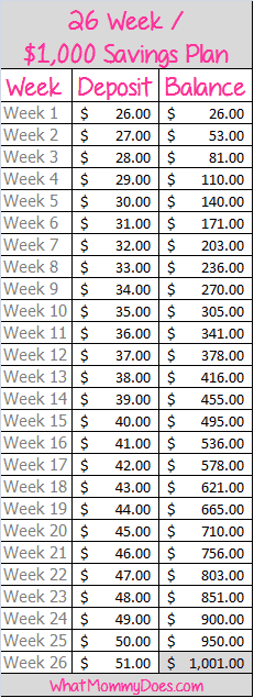 Savings Plan Printable